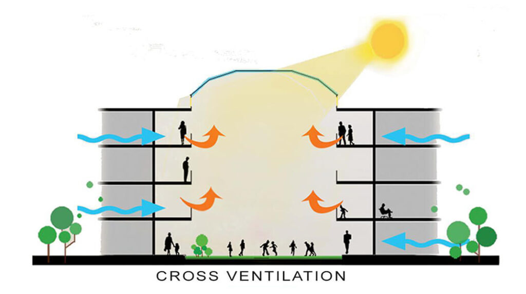 ridge-valley-school-gurugram-8
